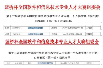 im电竞手机网页版在第十三届全国“蓝桥杯”大赛中喜获佳绩