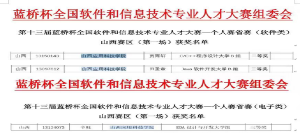开yun体育官网入口登录app下载手机网页版在第十三届全国“蓝桥杯”大赛中喜获佳绩